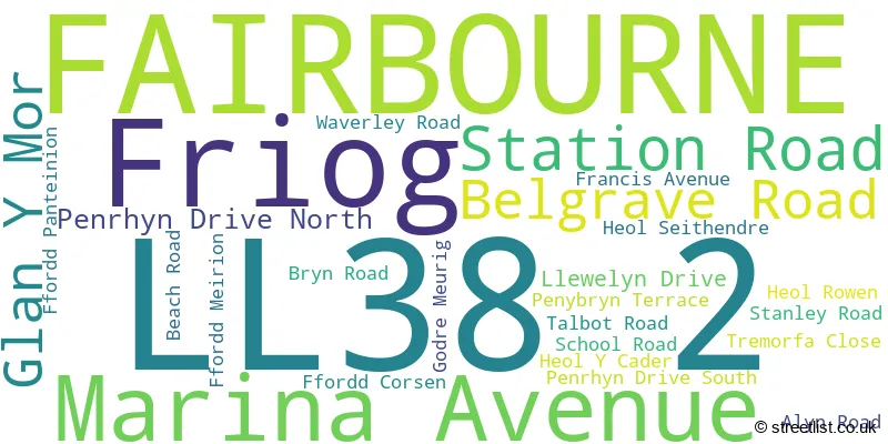 A word cloud for the LL38 2 postcode